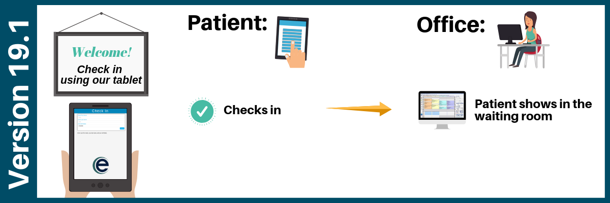 Open Dental Software - eClipboard Feature