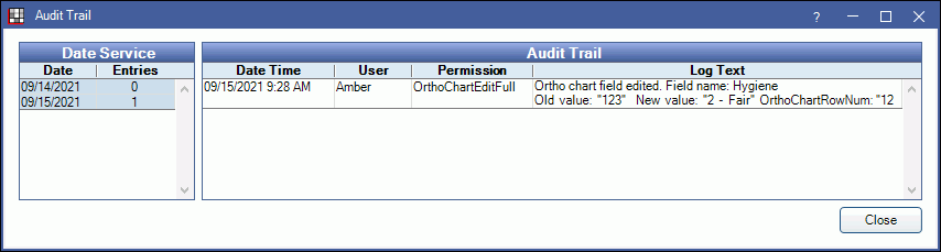 Ortho Chart