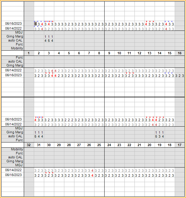 printable-perio-probe-chart